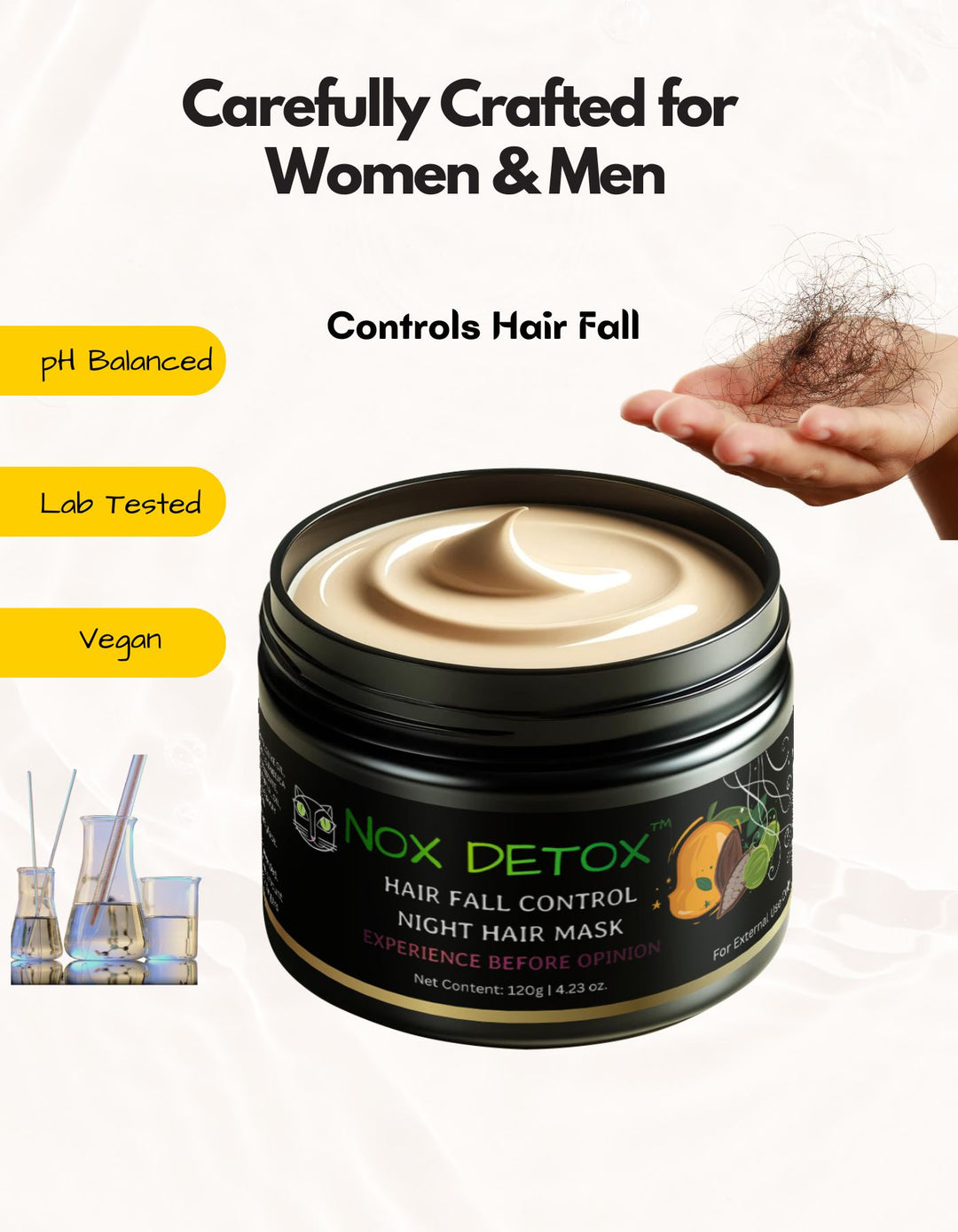 Hair Fall Control Night Hair Mask