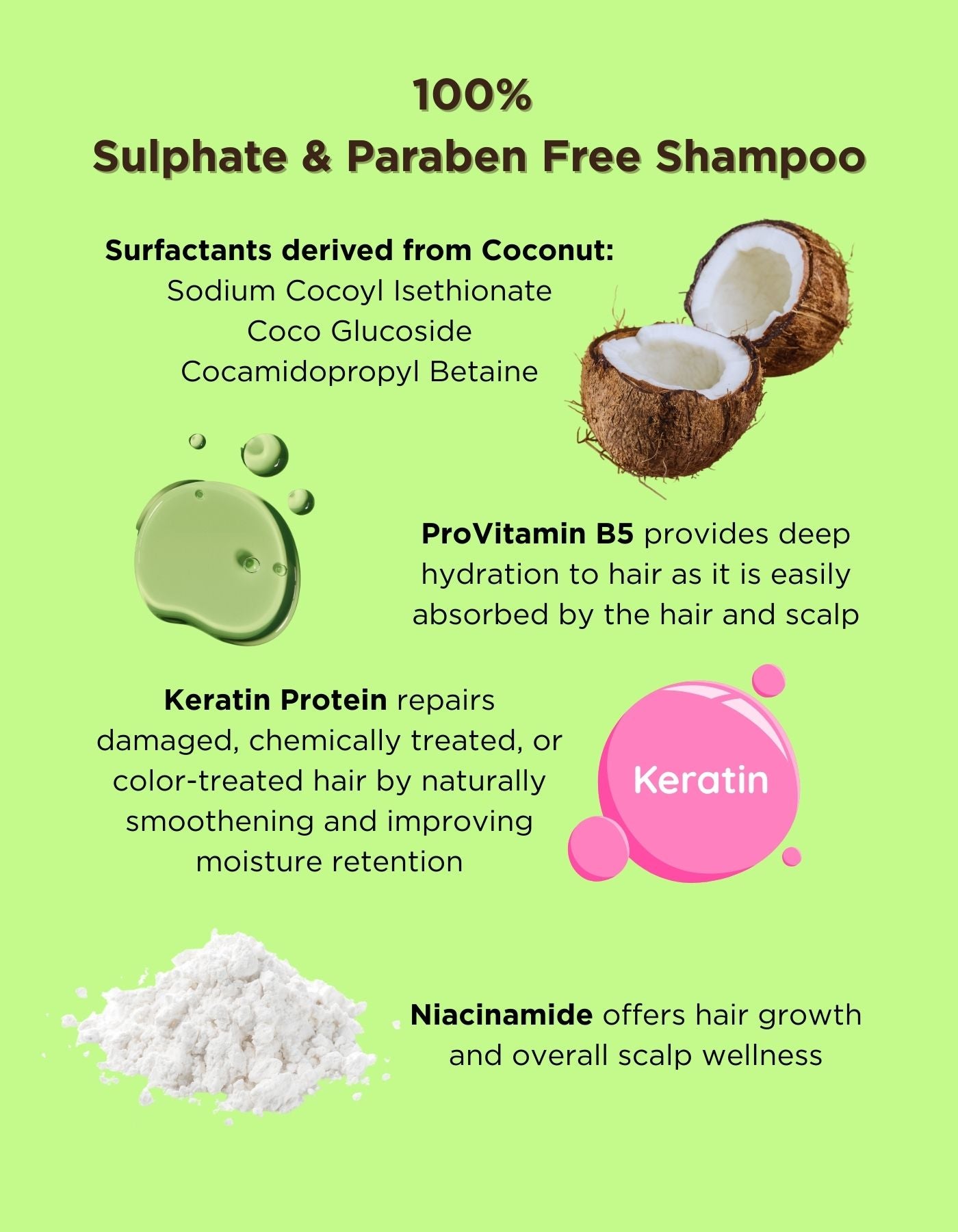 7 Actives Advanced Care Shampoo