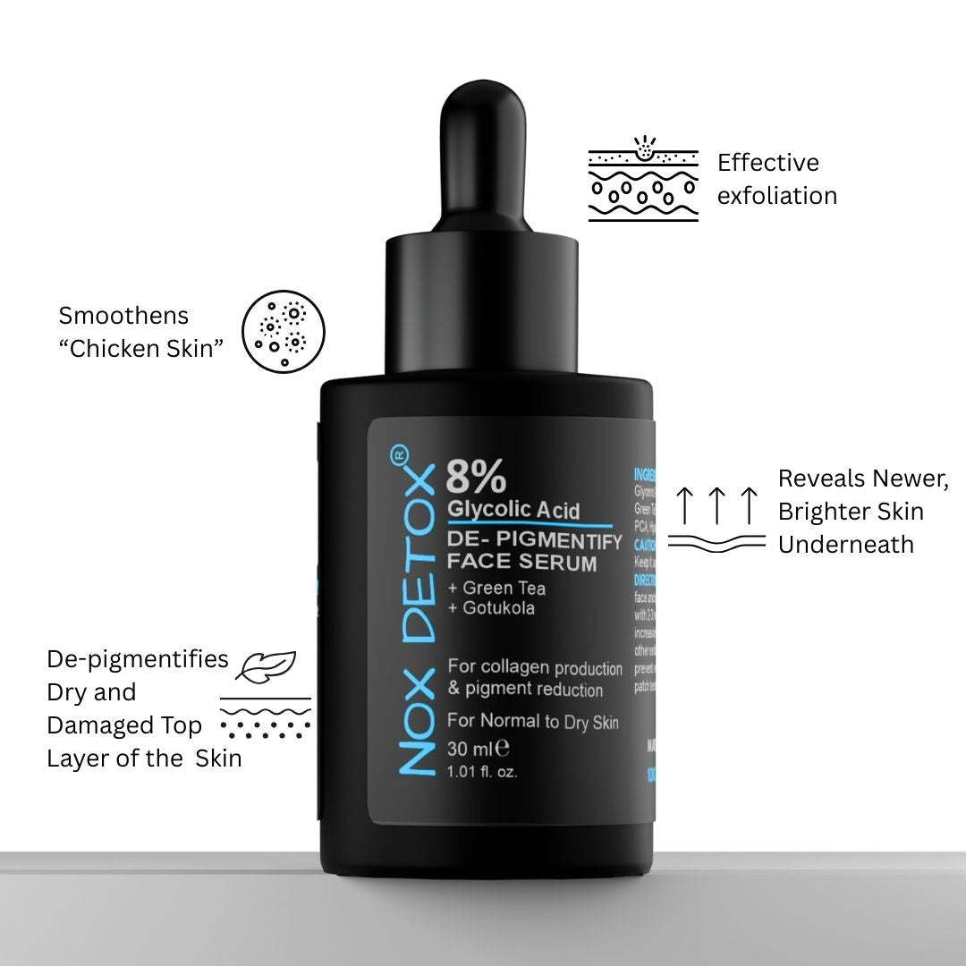 Depigmentifying 8% Glycolic Acid Serum