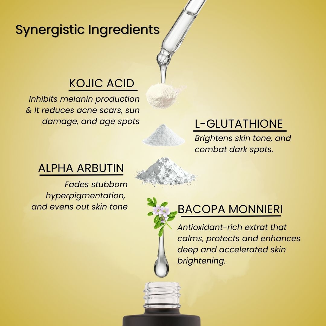 Glass Glow Kojic Acid, Alpha Arbutin & Glutathione Face Serum