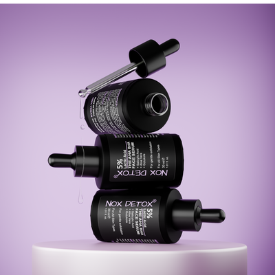 The AHA BHA Serum