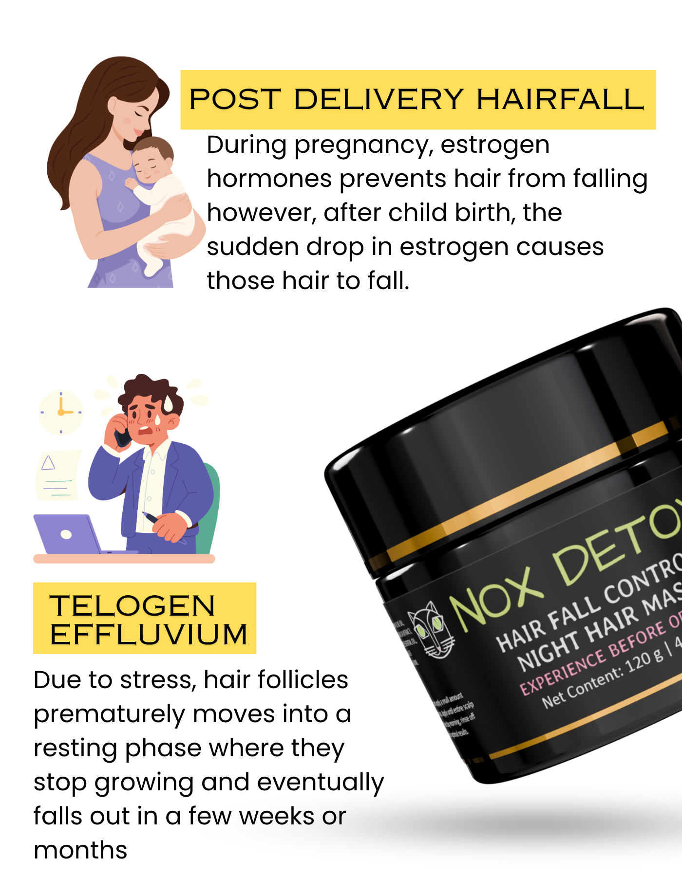 Anti-Hairfall Shampoo & Hairfall Control Night Hair Mask Combo