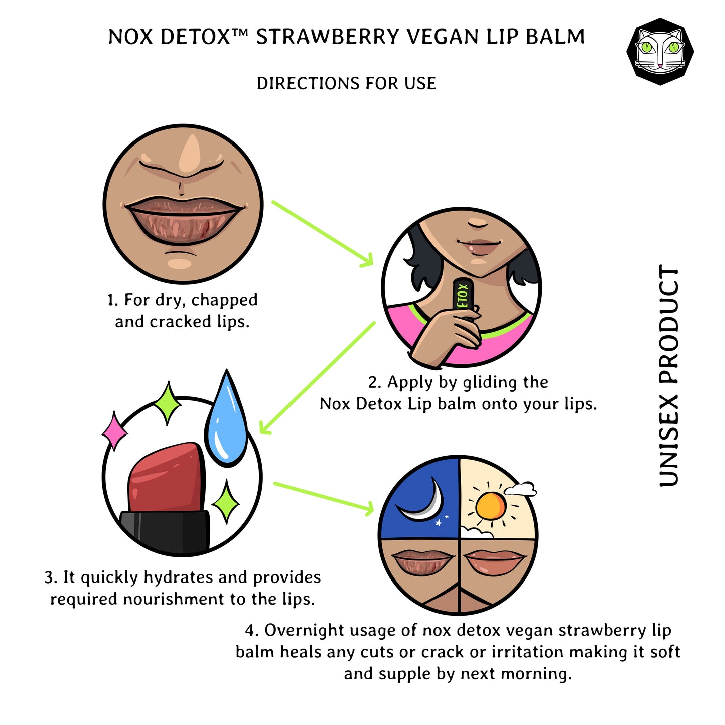 How to use strawberry flavored lip balm