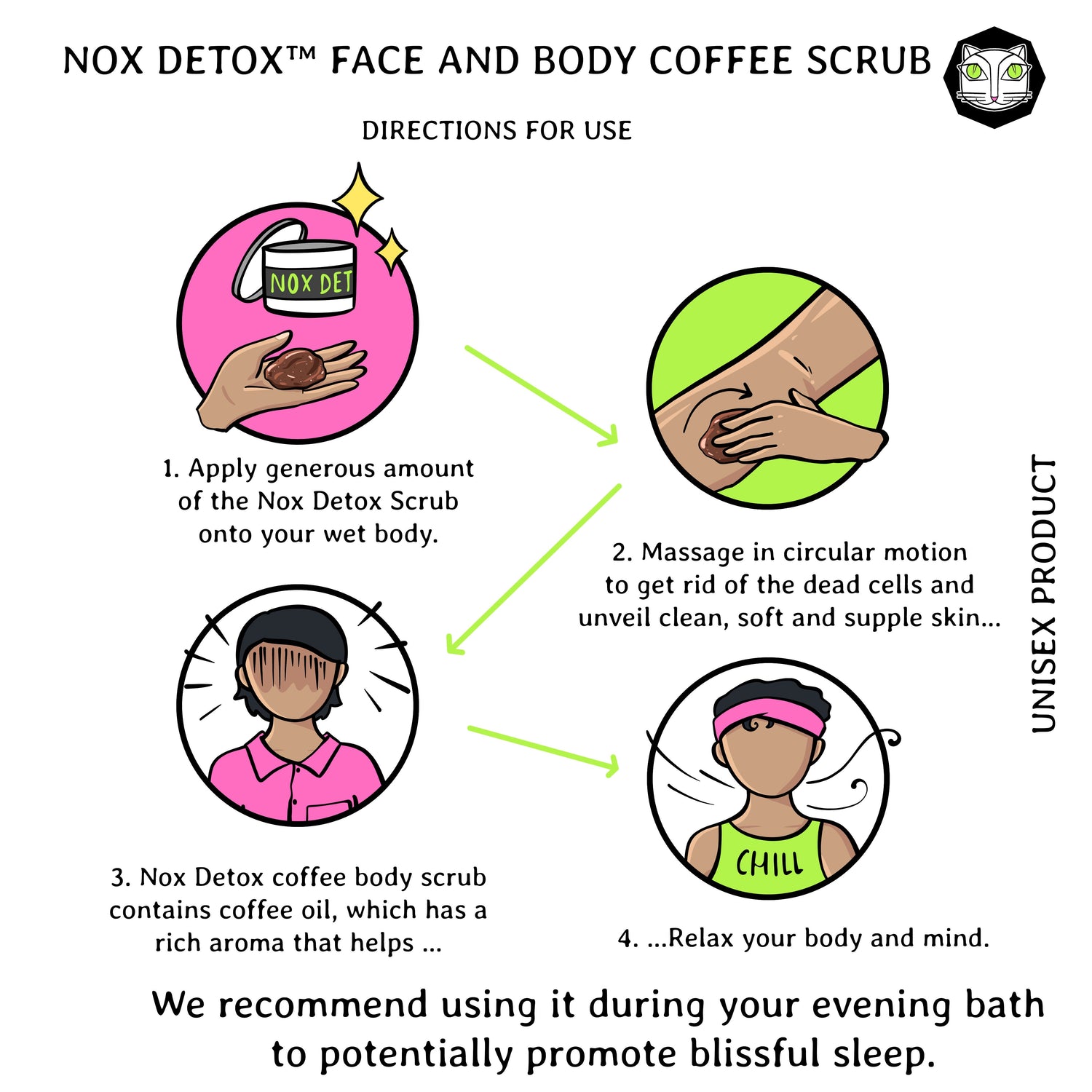 Coffee Whipped Cream Scrub for Face & Body